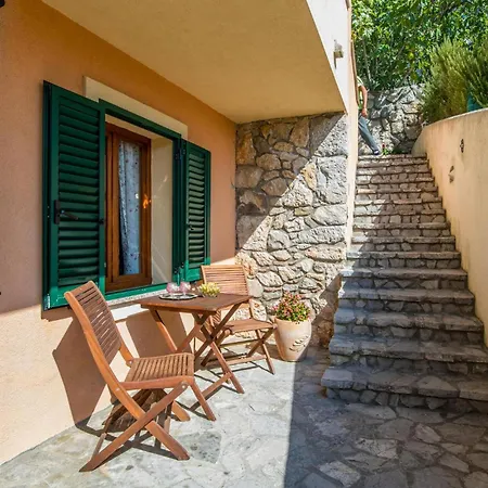 Casa vacanze In